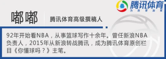 篮球周训练计划包括哪些内容呢图片_2